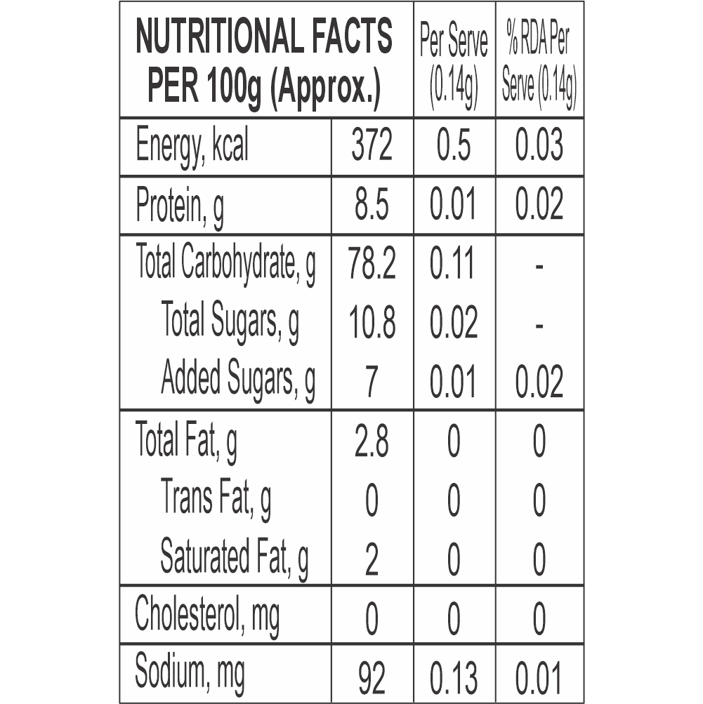 Rajnigandha Pearls ₹60.00 Pack