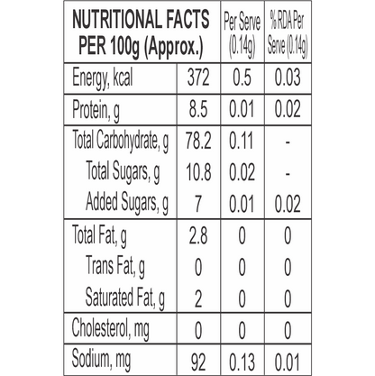 Rajnigandha Pearls ₹60.00 Pack